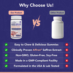 Chewable NutriMagic gummy labeled non-habit forming for kids