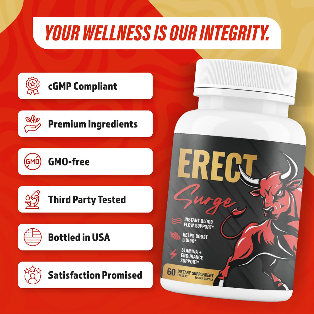 Nutrimend IQ Erect Surge natural ingredients list signaling plant-based energy support.
