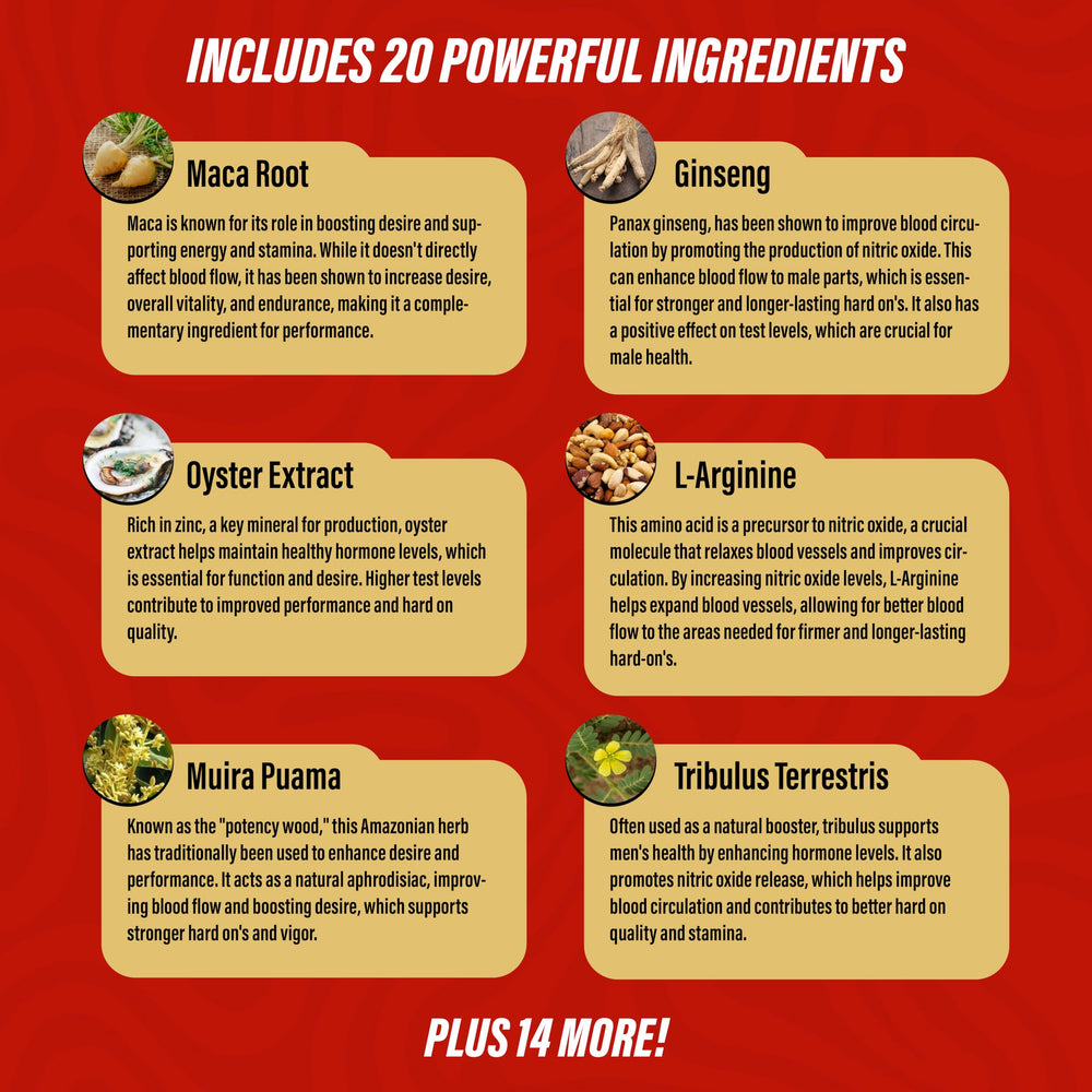 Nutrimend IQ Erect Surge packaging back detailing third-party testing and quality standards.