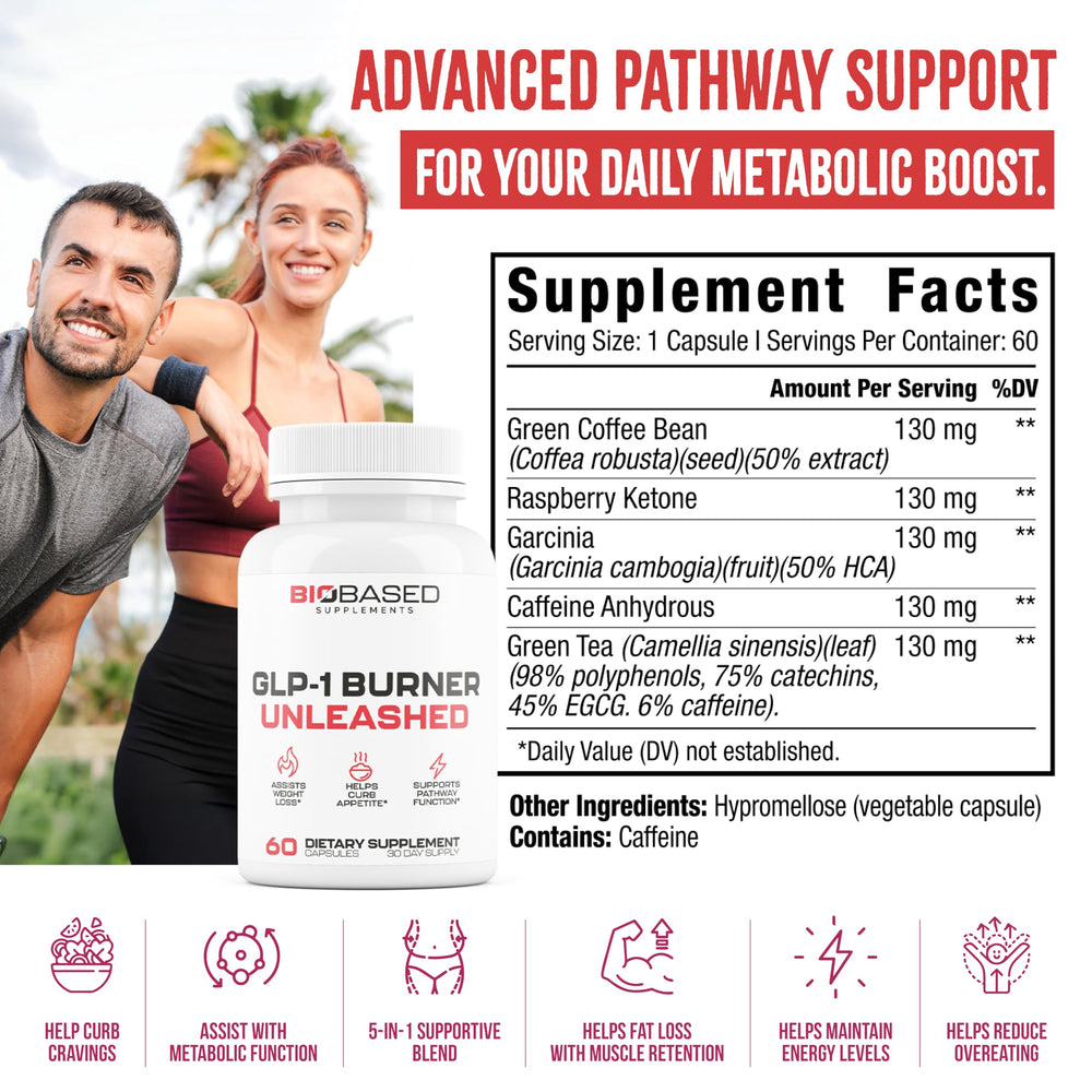 Nutrimend IQ GLP-1 Burner pills closeup highlights convenient twice-daily dosing