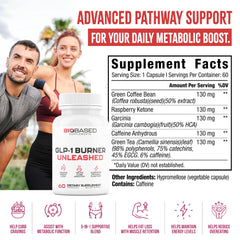 Nutrimend IQ GLP-1 Burner pills closeup highlights convenient twice-daily dosing