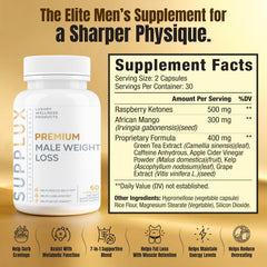 Nutrimend IQ Premium weight loss bottle label emphasizes non-GMO formula.