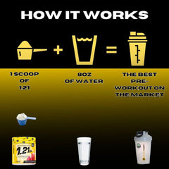 Nutrithority 1.21GW pump and focus visuals imply strong training performance.
