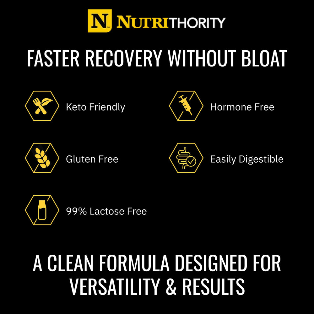 Nutrithority Isothority whey-isolate tub-pack highlighting value for training consistency.
