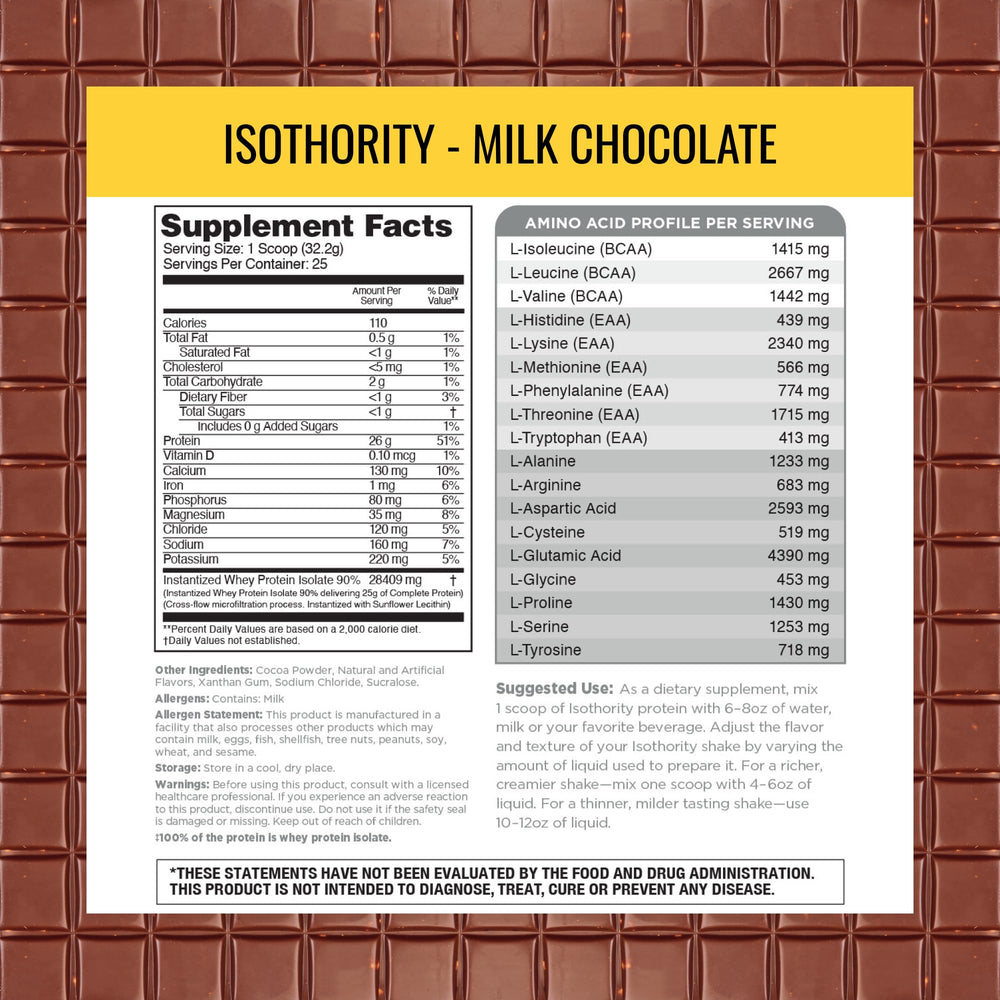 Nutrithority Isothority whey powder keto-friendly label for low carb option