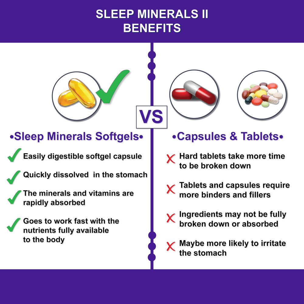 Nutrition Breakthroughs Sleep Minerals II softgels on nightstand for restful sleep.