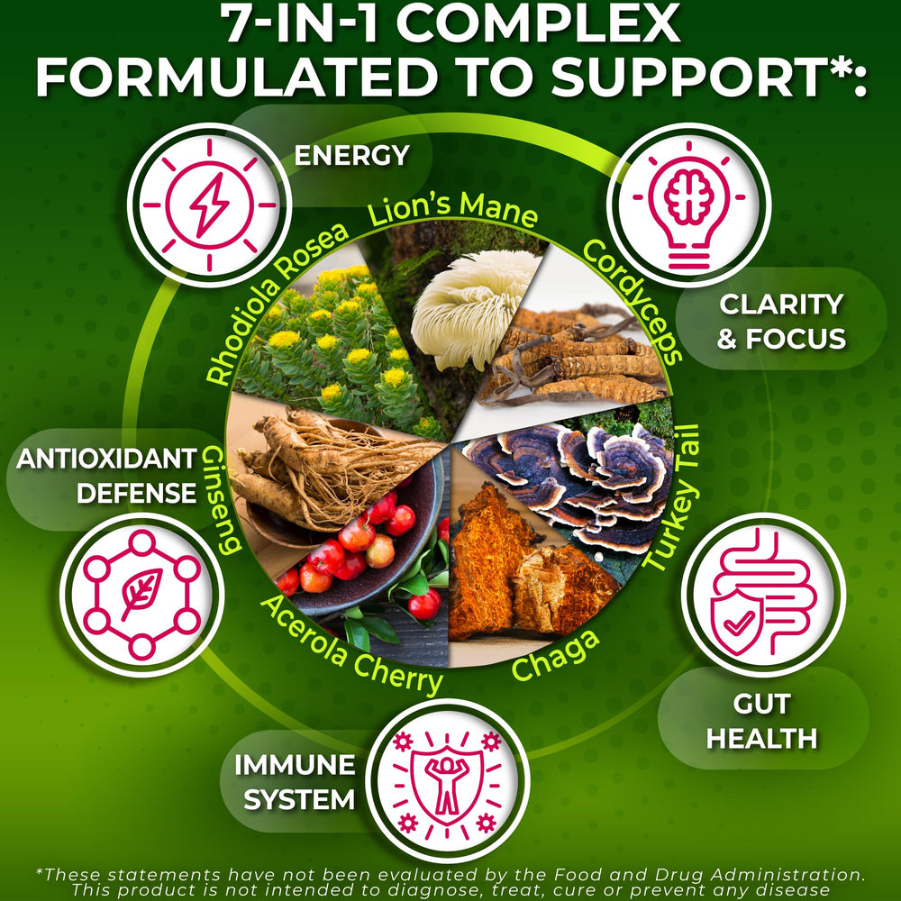 Nutrition Restore capsules close-up showing easy-to-swallow form without scent