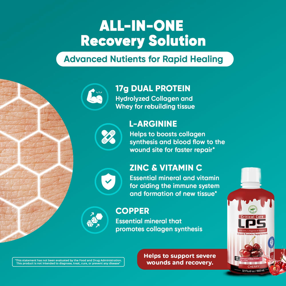 Nutritional Designs LPS bottle being poured for post-workout shake