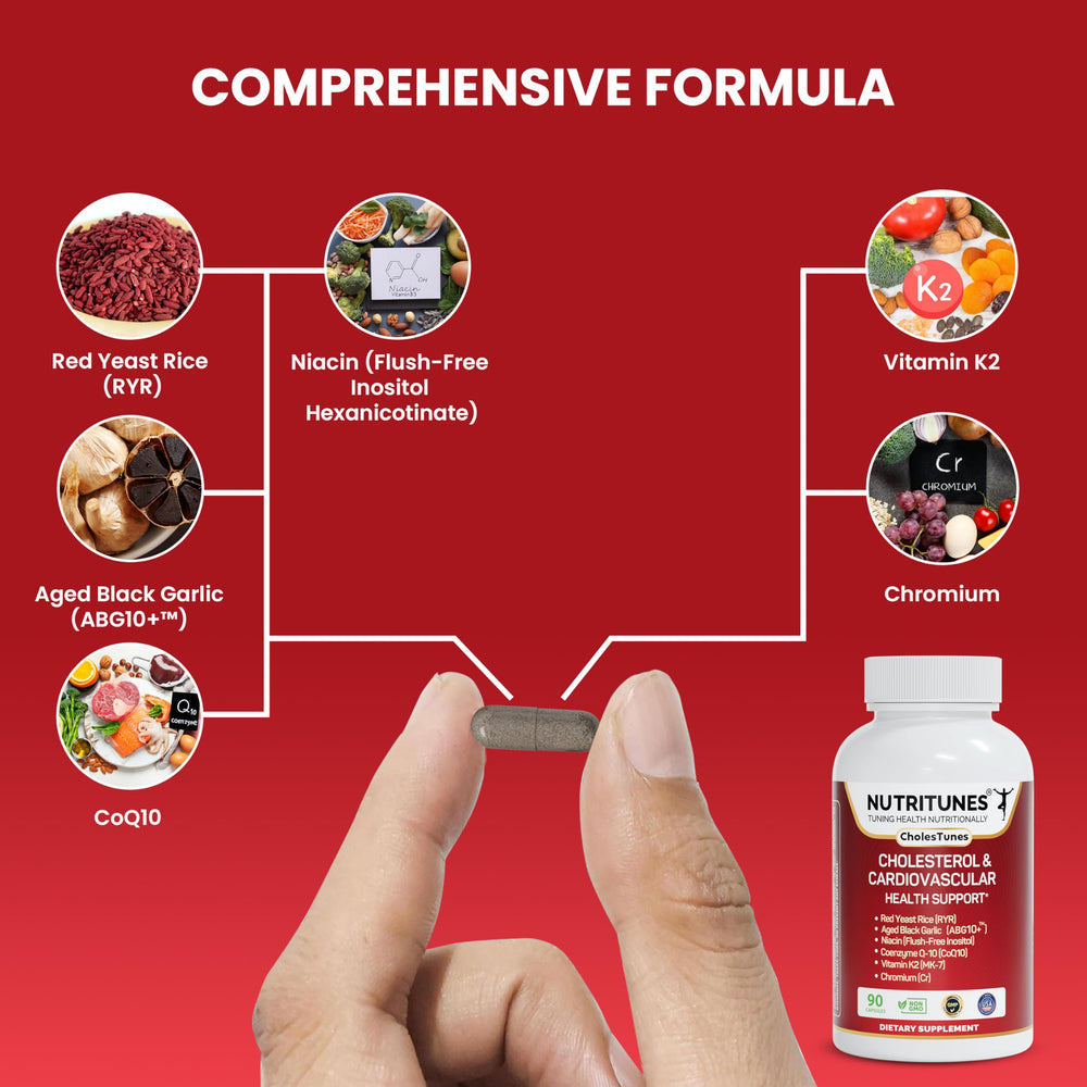 Nutritunes Cholesterol Support capsules close-up shows easy daily dosing.