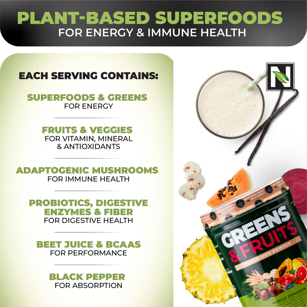Nutrology Adaptogen Mushroom Blend visual suggesting mood and focus support.