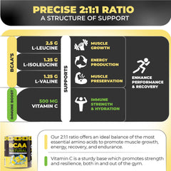 Nutrology BCAA Natural scoop, 5 g plant-based BCAAs per serving.