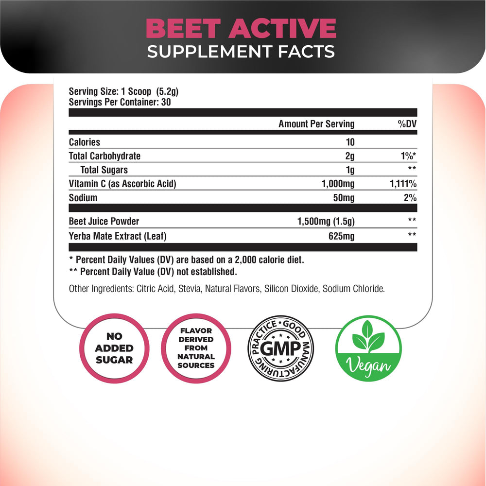 Beet root and Yerba Mate ingredients panel highlight natural energy sources