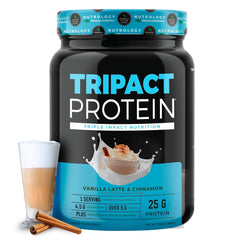 Nutrology TripAct protein bottle front with label and branding for a reliable meal shake.