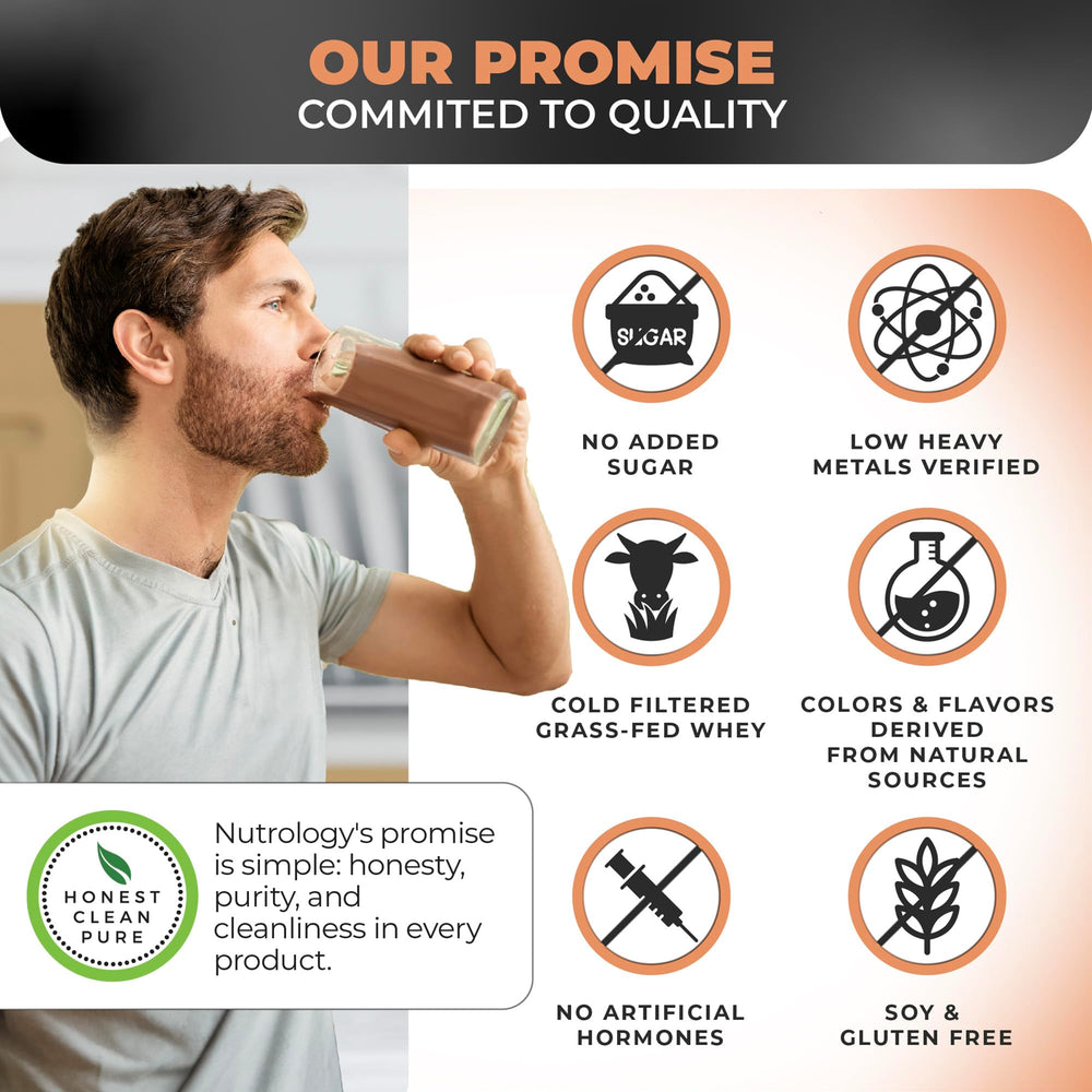 Nutrology TRIPACT clean formula with natural flavors and no soy