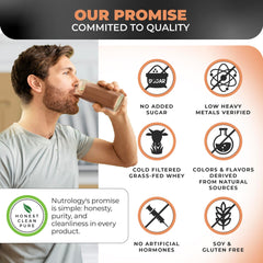 Nutrology TRIPACT clean formula with natural flavors and no soy
