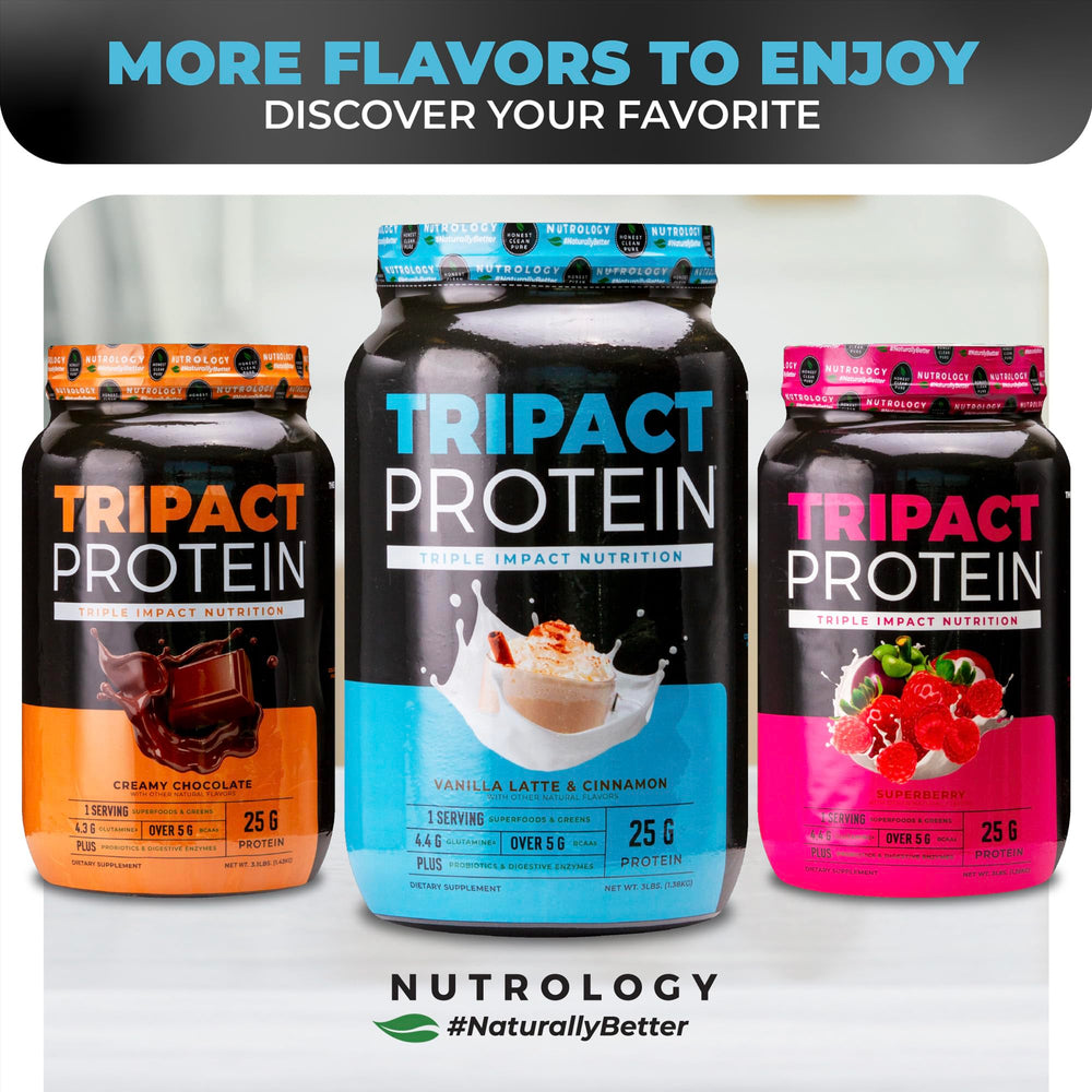 Nutrology Tripact scoop with liquid ready to mix for easy daily use.