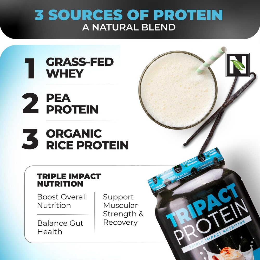 Nutrology Tripact protein powder scoop beside a glass for quick protein boost.