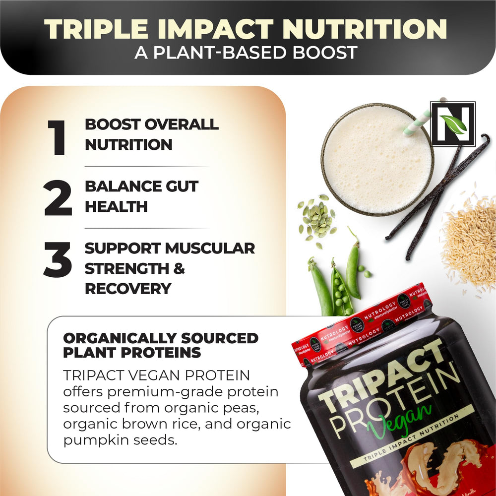 Image highlights BCAAs, glutamine and superfoods for recovery and energy
