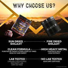 NutroTonic Shilajit Gummies with Manuka honey emphasizing premium natural sweetness.