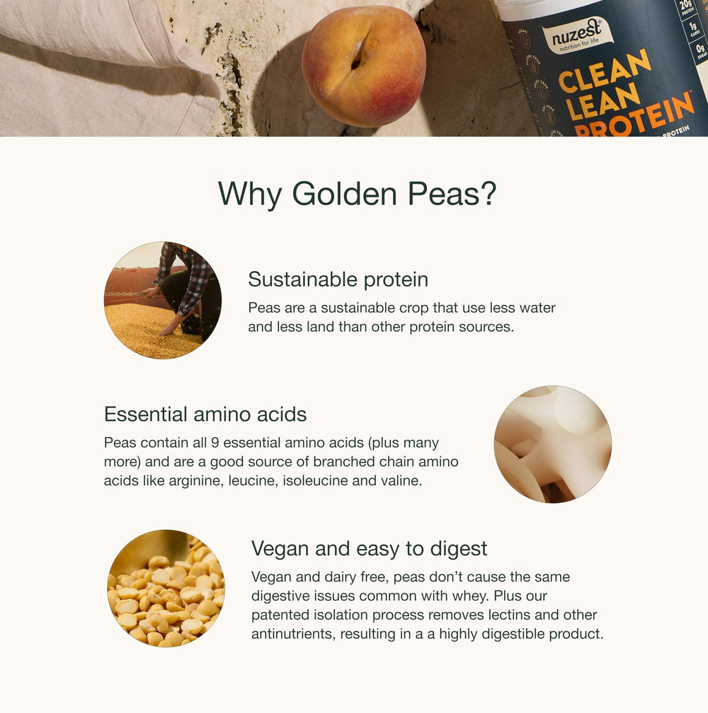 Nuzest packaging emphasizes allergen-free and non-GMO claims