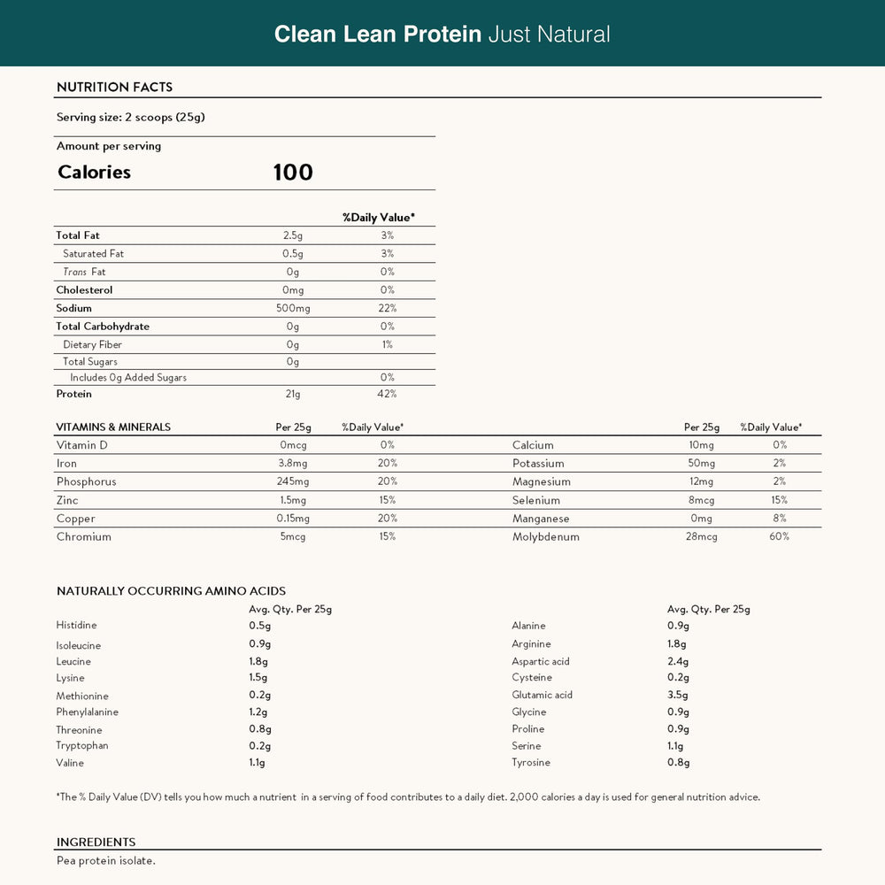 Nutrition facts highlight 21 g protein per serving and zero carbs.