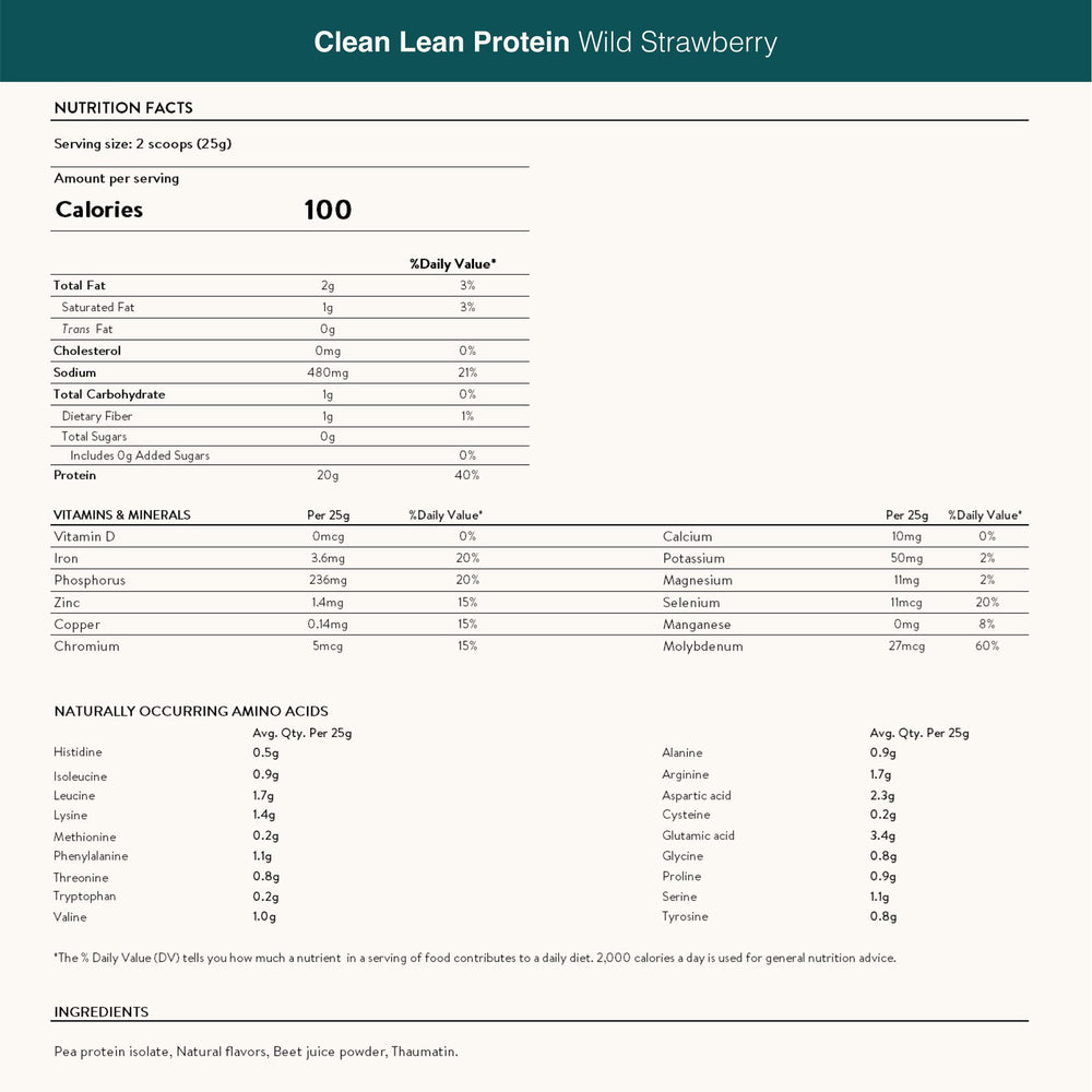 Nuzest pea protein Wild Strawberry close-up for tasty shake.