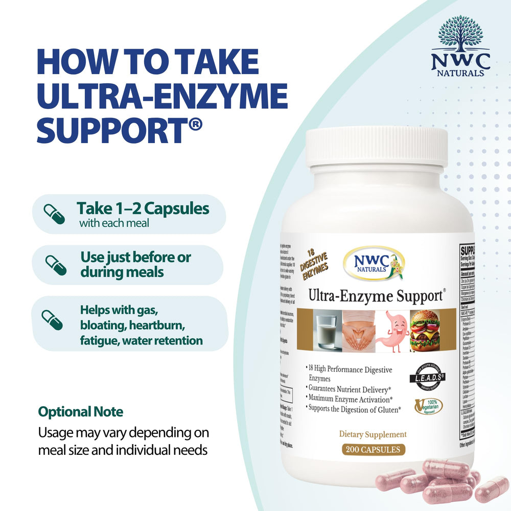 Graphic showing gluten and dairy digestion support with Ultra-Enzyme Support
