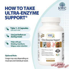 Graphic showing gluten and dairy digestion support with Ultra-Enzyme Support