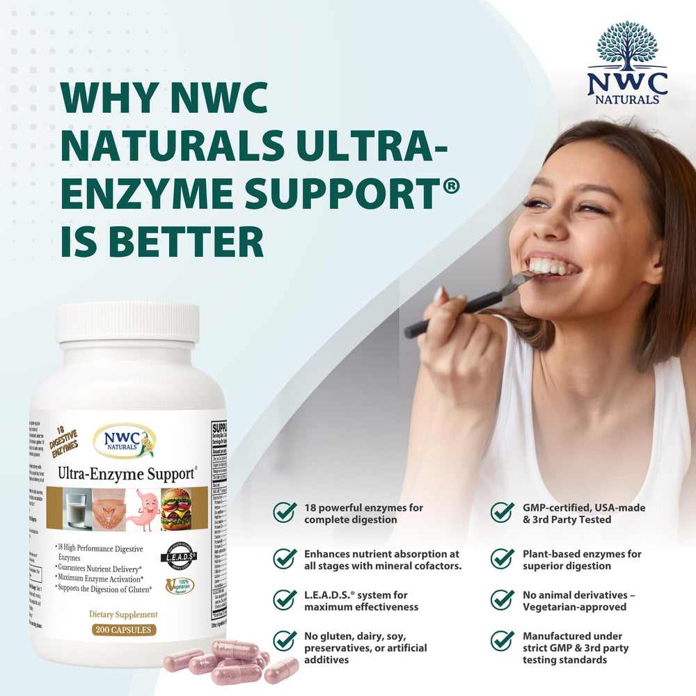 Ingredients blend graphic for NWC Naturals Ultra-Enzyme Support