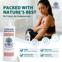 NWC Naturals MSM Lotion ingredients highlighting hypoallergenic, all-natural care.