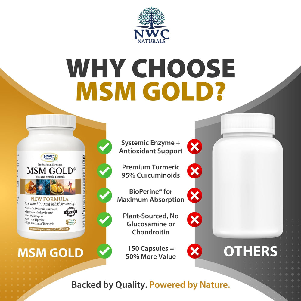 NWC Naturals MSM Gold whole-food vitamin C icon for natural antioxidant support.
