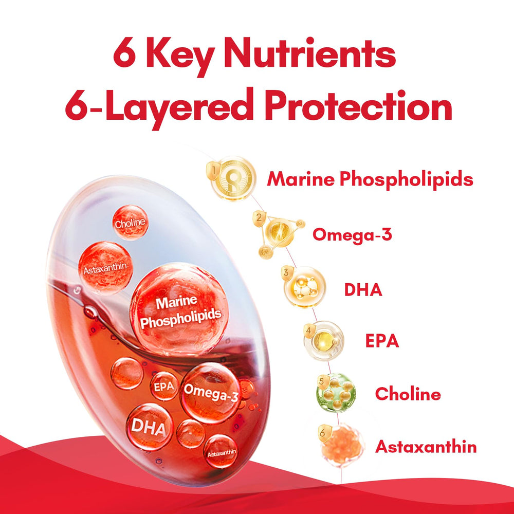 NYO3 Krill Oil front label emphasizes sustainable packaging