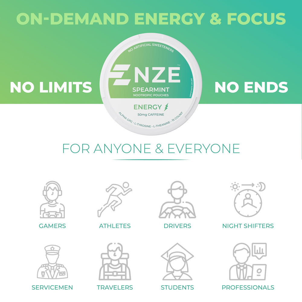 NZE Caffeine Nootropic Pouches feature Alpha GPC as a focus-enhancing ingredient