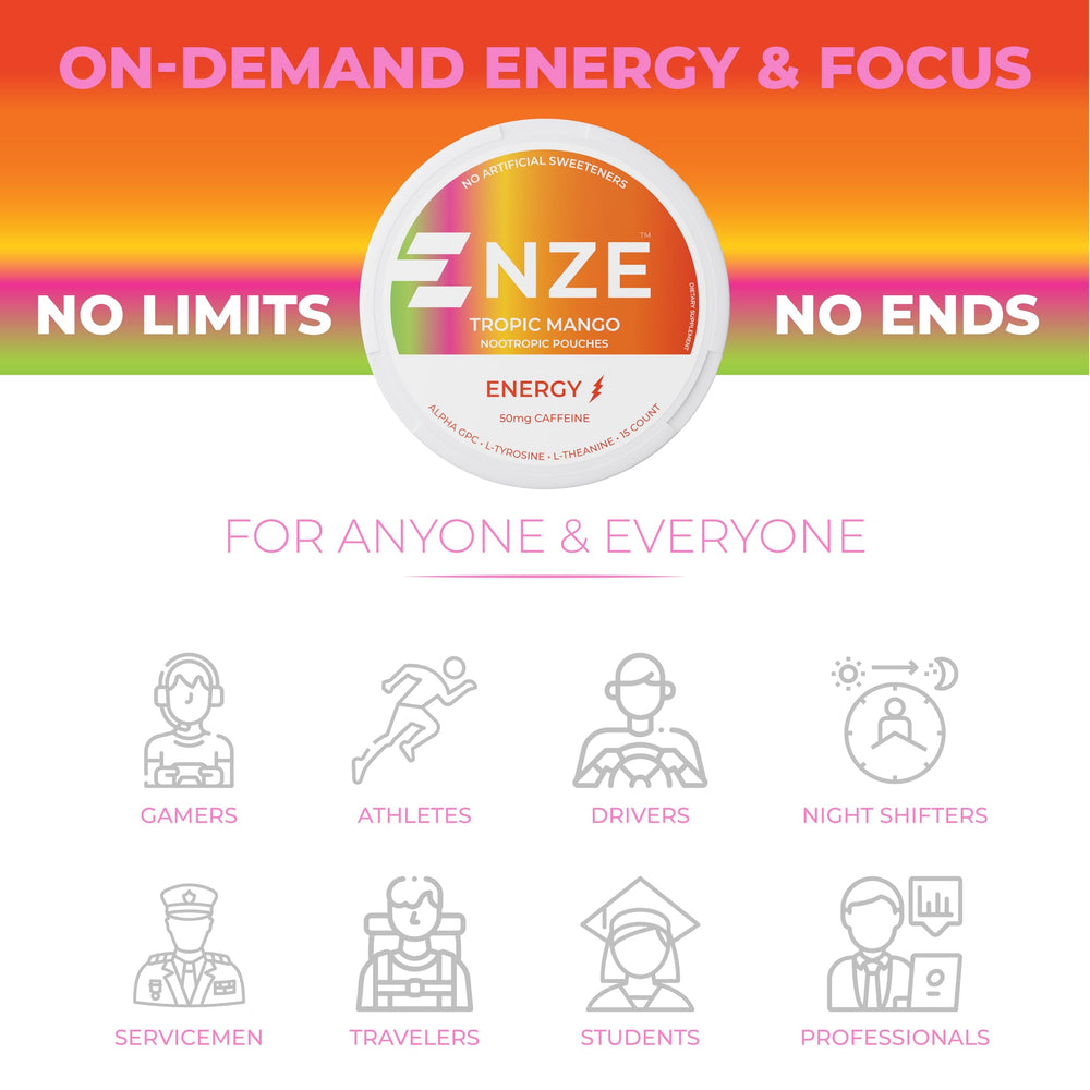NZE Caffeine Nootropic Pouches Tropic Mango pack of 15 shows clear value and portability.