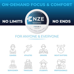 NZE Focus pouch opening demonstrates quick oral absorption