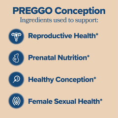 Close-up of Preggo capsules shows a simple two-capsule daily dose.