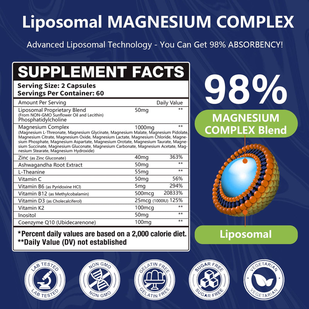 Oakevlp 29-in-1 capsules close-up highlights versatile magnesium blend.