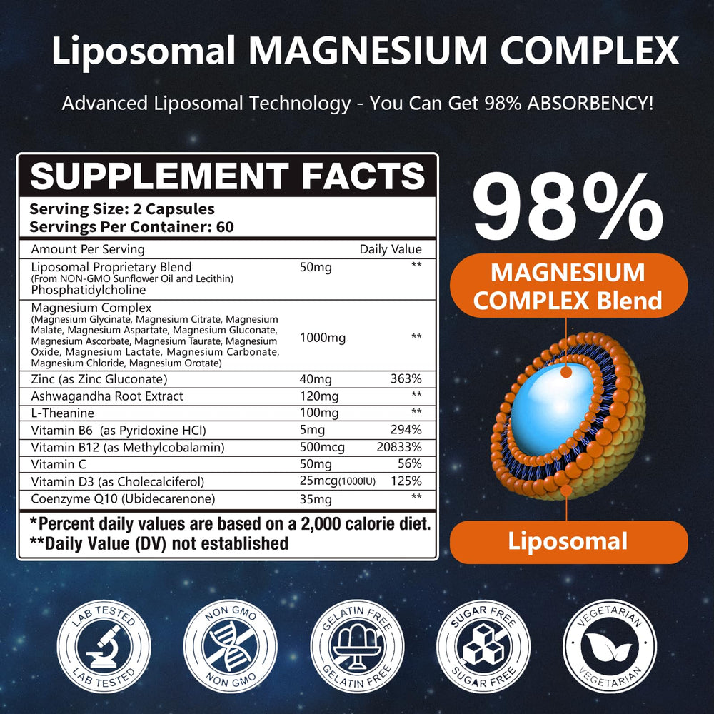 Illustration of liposome delivery improving magnesium absorption