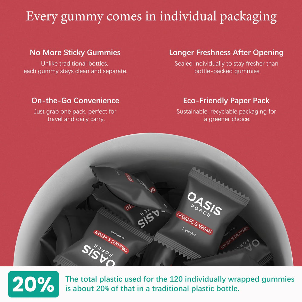Oasis-Force Berberine Gummies individually wrapped for freshness and ease