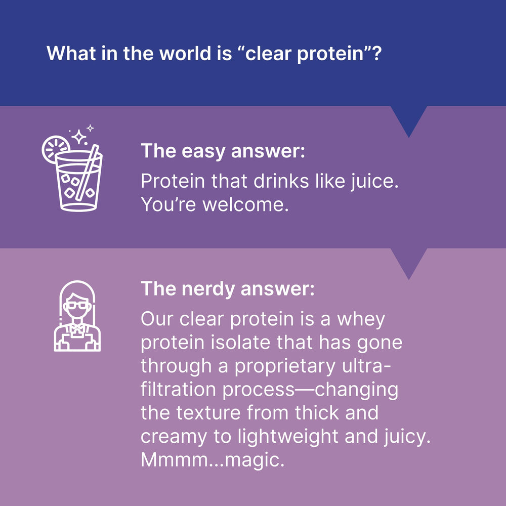 Oath Nutrition Clear Whey label closeup showing no added sugar.