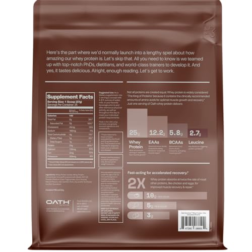 Oath Nutrition Whey Protein Chocolate Brownie shake in BlenderBottle for quick fueling.