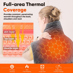 OCTROT diamond-grid design provides consistent weight and heat distribution.