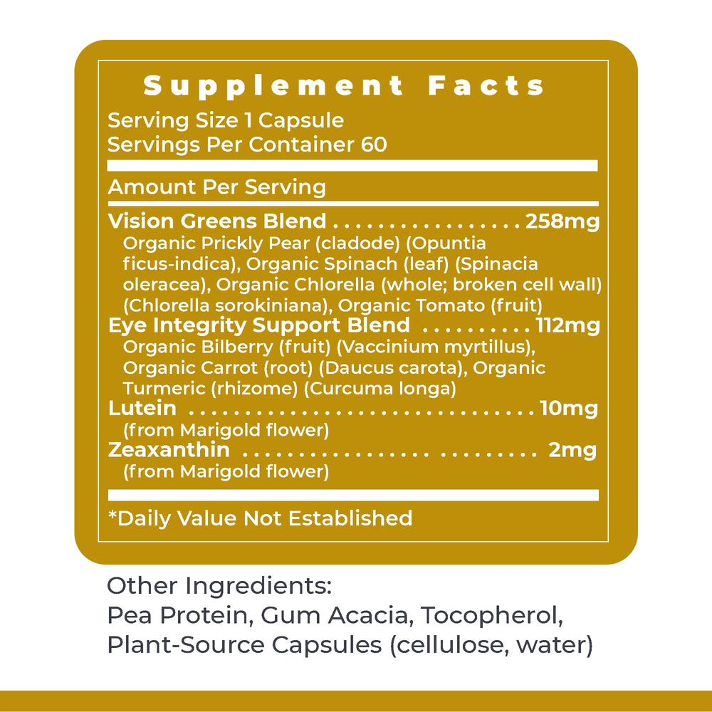 Premier Research Labs OcuVen ingredients derived from marigold for lutein and zeaxanthin