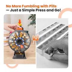 Odaro childproof compartments protect meds and help reduce access.