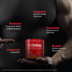 Oh!mino BCAAs + EAAs tropical label closeup showing sugar-free nutrition