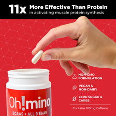 Oh!mino capsules close-up emphasizes compact form for quick intake before workouts.