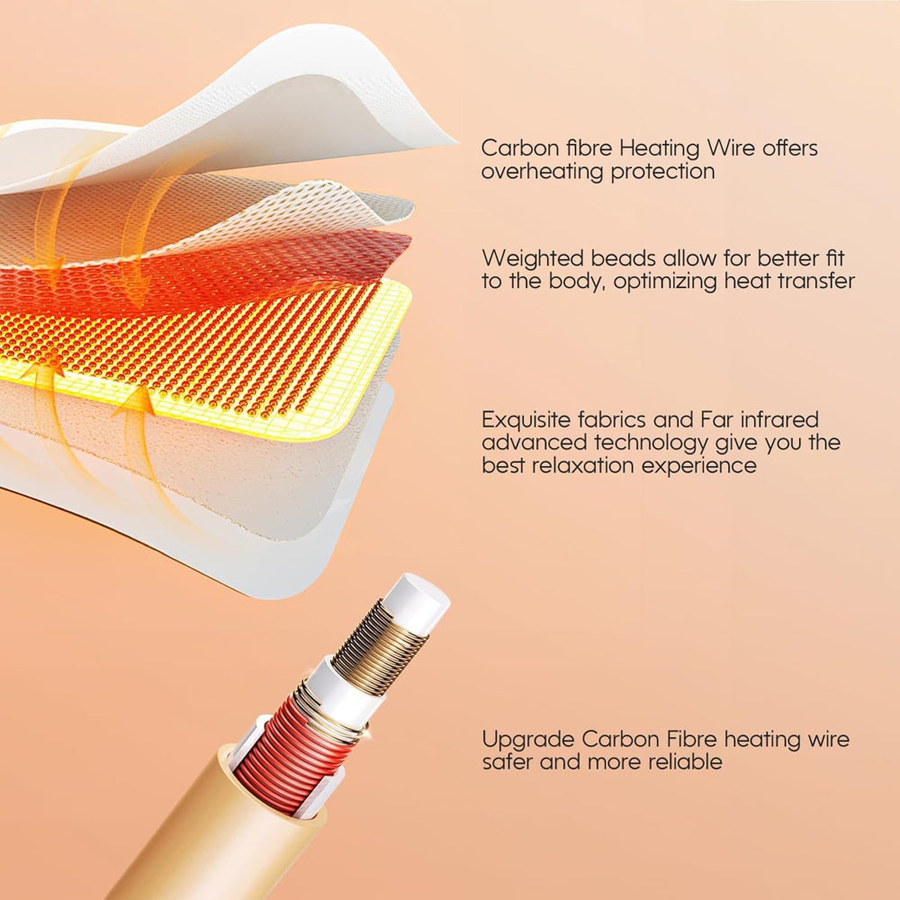 OKK 12V rapid-heat system delivers consistent warmth across large areas.