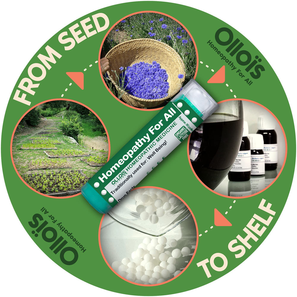 OLLOIS Seed-to-Shelf organic production label on packaging