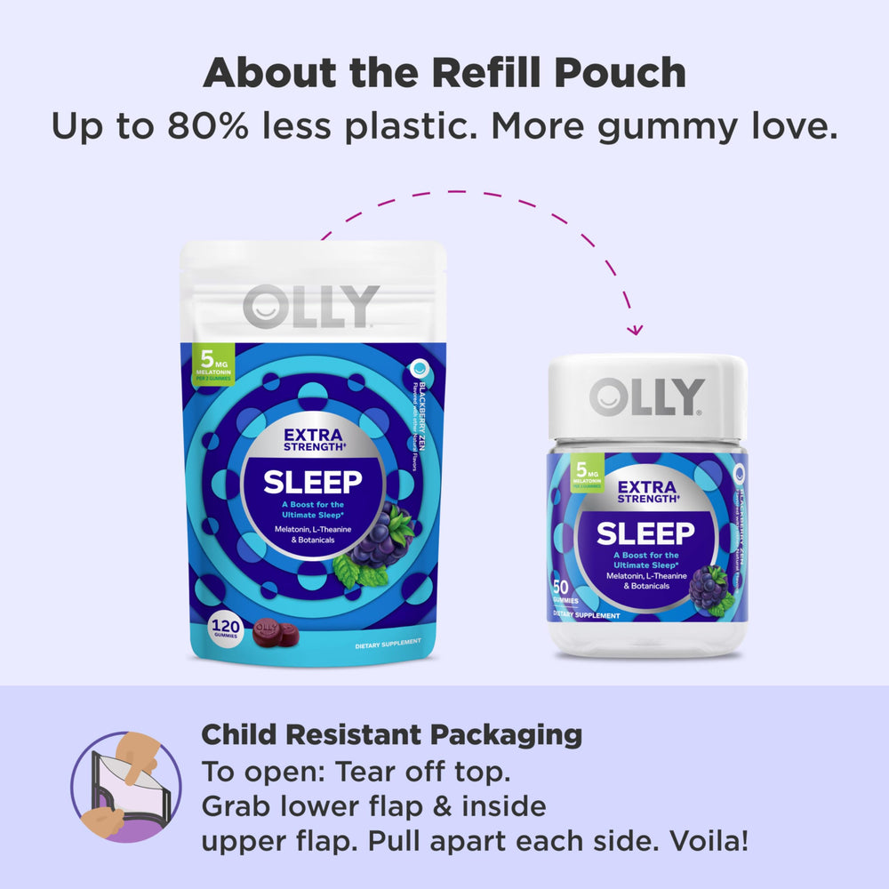 OLLY Sleep gummies ingredients graphic featuring melatonin and botanicals