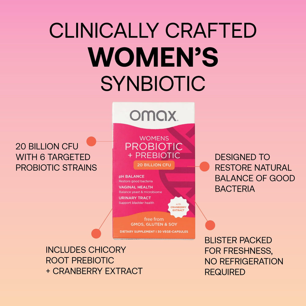 Omax3 cranberry extract highlighting urinary tract health benefits